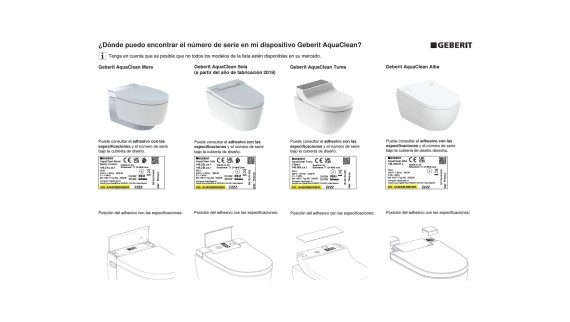 Número serie Geberit AquaClean