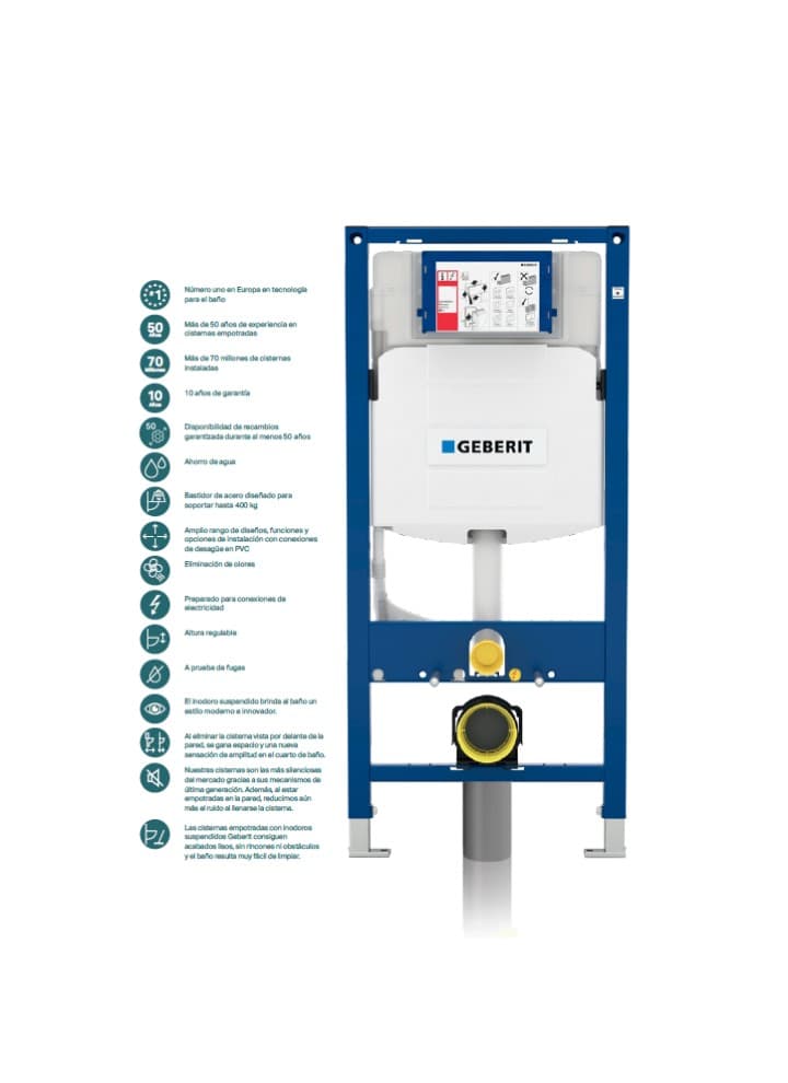 Cisternas Geberit empotradas en la pared Cisternas Geberit empotradas en la pared