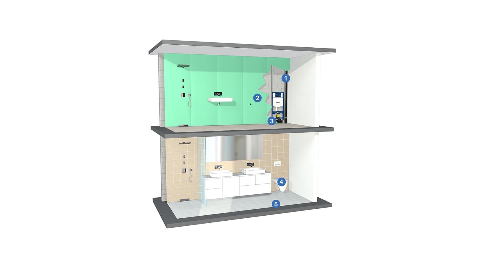 Soluciones de aislamiento acústico en instalaciones sanitarias Soluciones de aislamiento acústico en instalaciones sanitarias