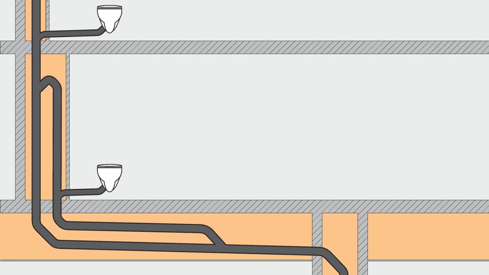 Un sistema de drenaje convencional requiere más espacio, ya que necesita tuberías de ventilación secundaria. Un sistema de drenaje convencional requiere más espacio, ya que necesita tuberías de ventilación secundaria.