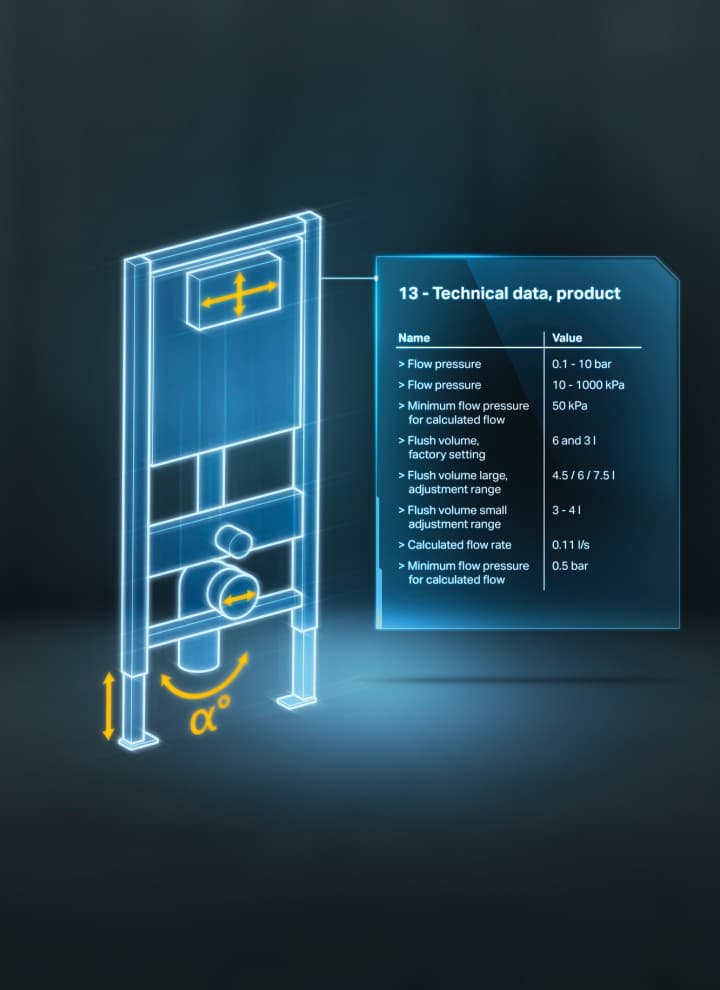 Contenido Geberit BIM Contenido Geberit BIM